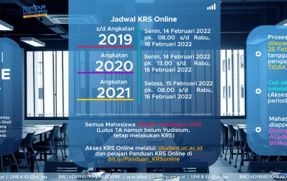 KRS Periode Genap 2021/2