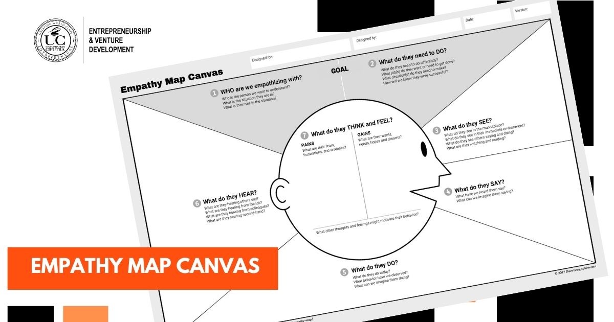 Empathy Map Canvas