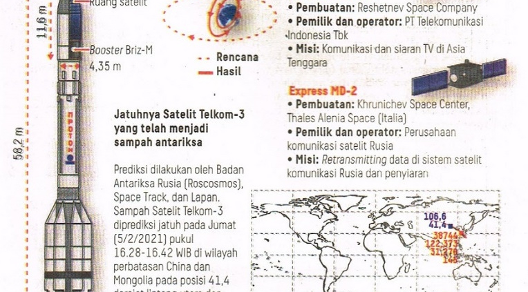 Artikel Archives Page 39 Of 173 Universitas Ciputra