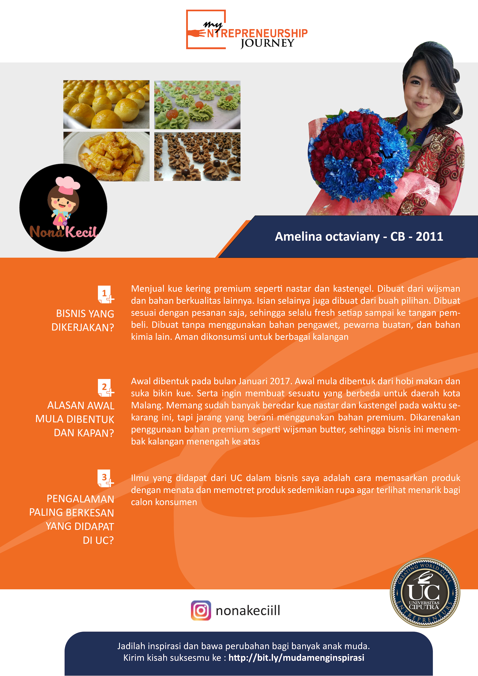 Nona Kecil - Creating World Class Entrepreneur
