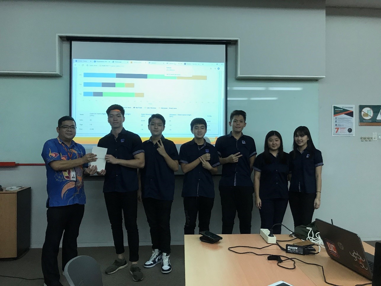 Simulasi Proses Bisnis Digital Si Penarik Hati SMA Cita Hati Simulasi Proses Bisnis Digital Si Penarik Hati SMA Cita Hati